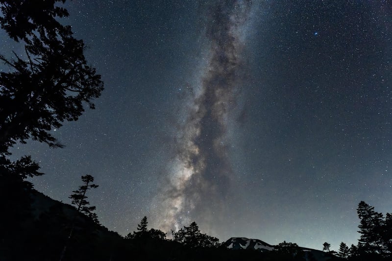 Milky Way Galaxy over a desert landscape